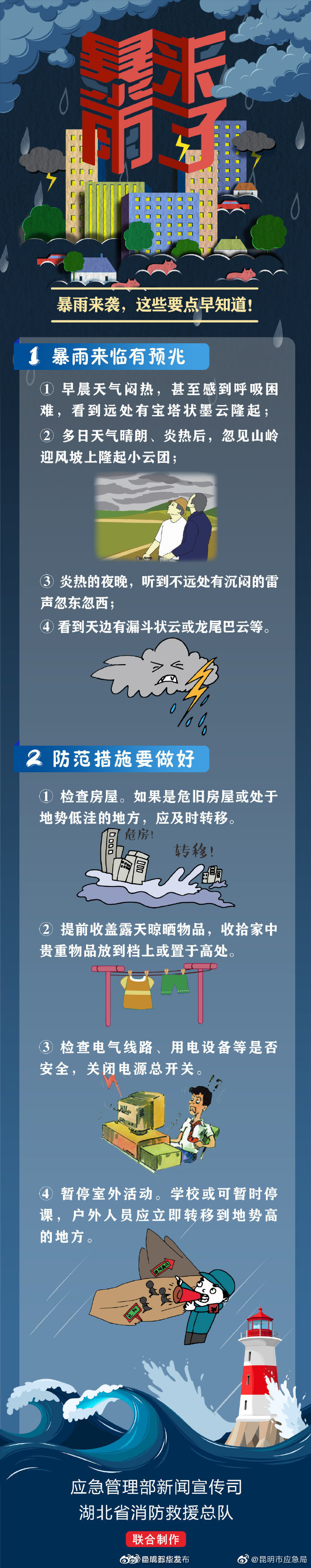 暴雨来袭，这些要点早知道！