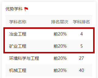 掌上春城(微信)