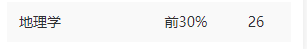 掌上春城(微信)