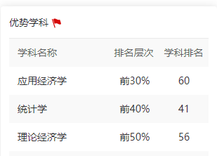 掌上春城(微信)