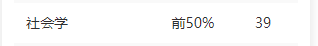 掌上春城(微信)