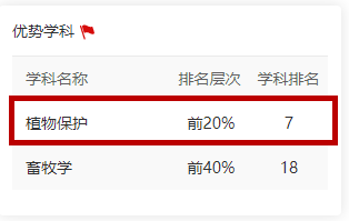 掌上春城(微信)