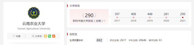 掌上春城(微信)