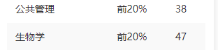 掌上春城(微信)