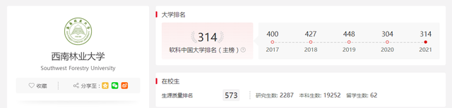 掌上春城(微信)