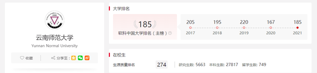 掌上春城(微信)