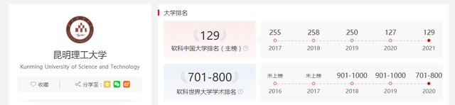 掌上春城(微信)