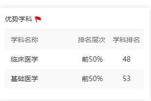掌上春城(微信)