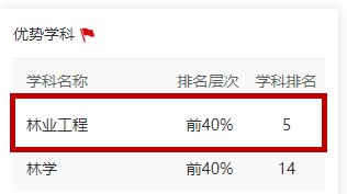 掌上春城(微信)