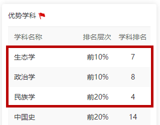 掌上春城(微信)