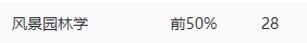 掌上春城(微信)