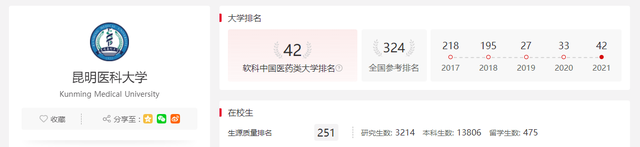 掌上春城(微信)