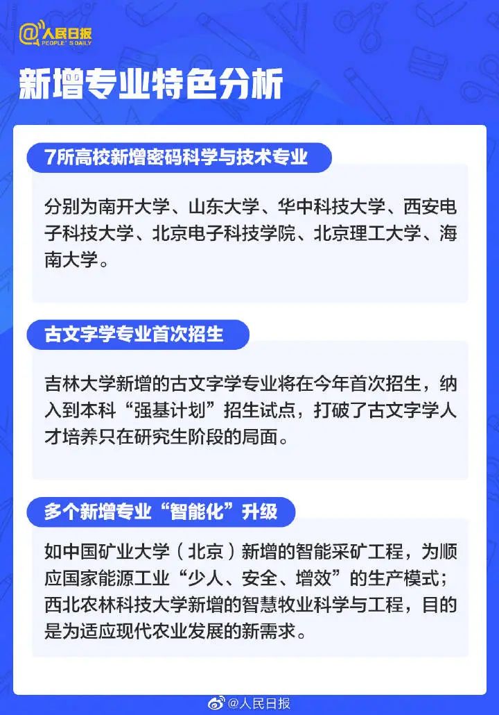 掌上春城(微信)