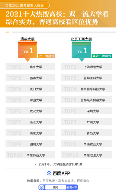 掌上春城(微信)