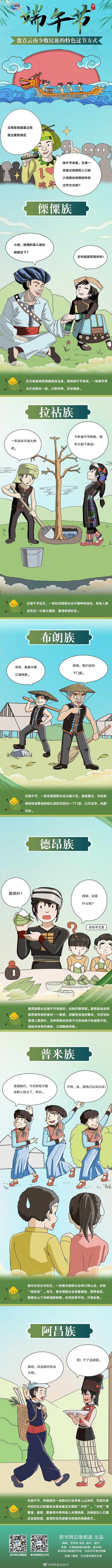 除了吃粽子，云南人民过端午还可以这么精彩！