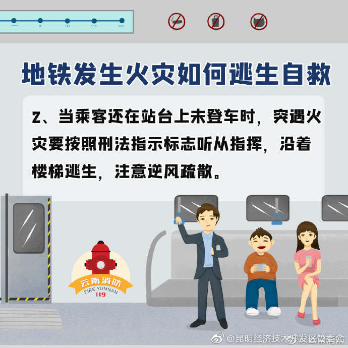 “昆明经济技术开发区管委会”微博
