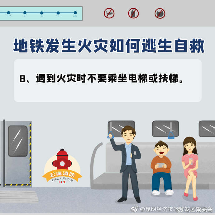 “昆明经济技术开发区管委会”微博