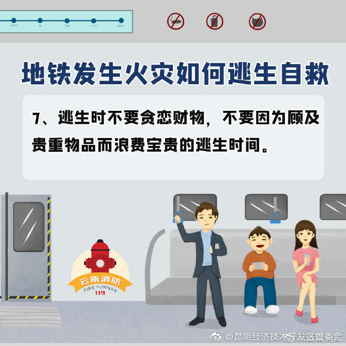 “昆明经济技术开发区管委会”微博