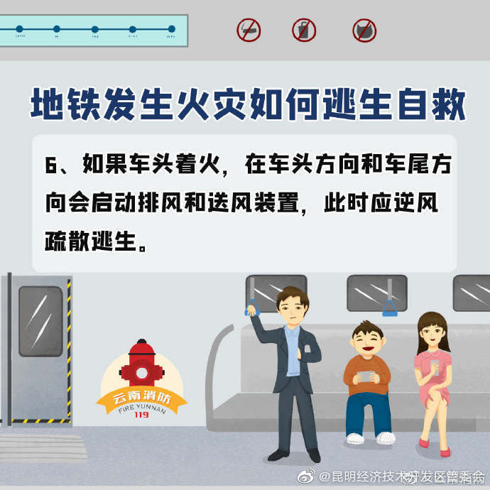 “昆明经济技术开发区管委会”微博