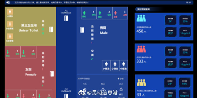 昆明信息港微博