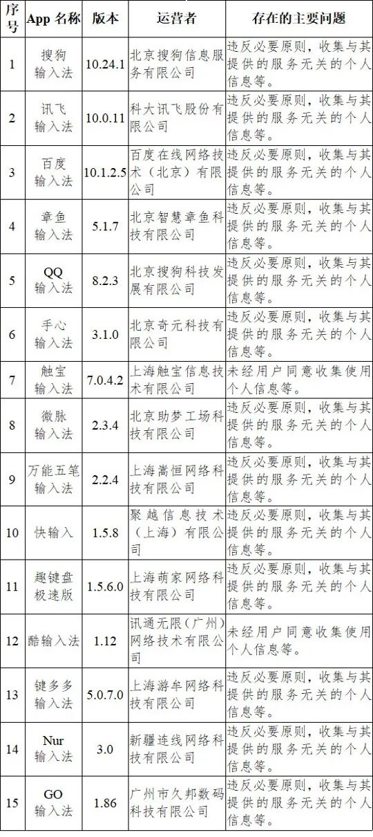 云南信息报(微信)