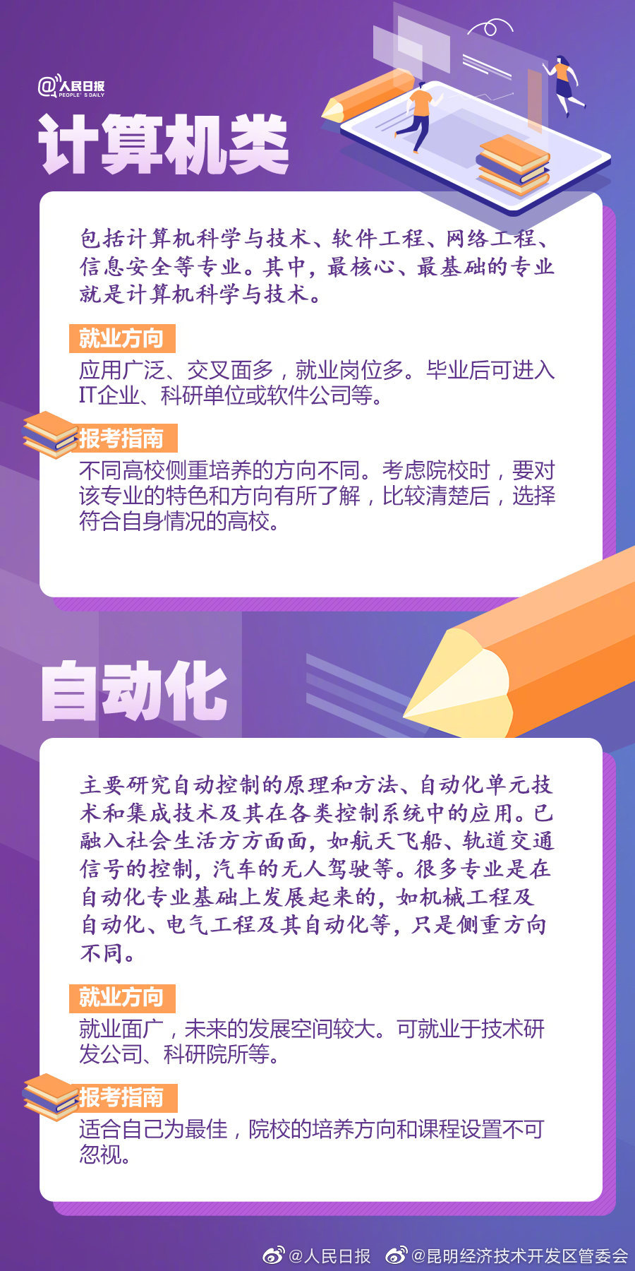“昆明经济技术开发区管委会”微博