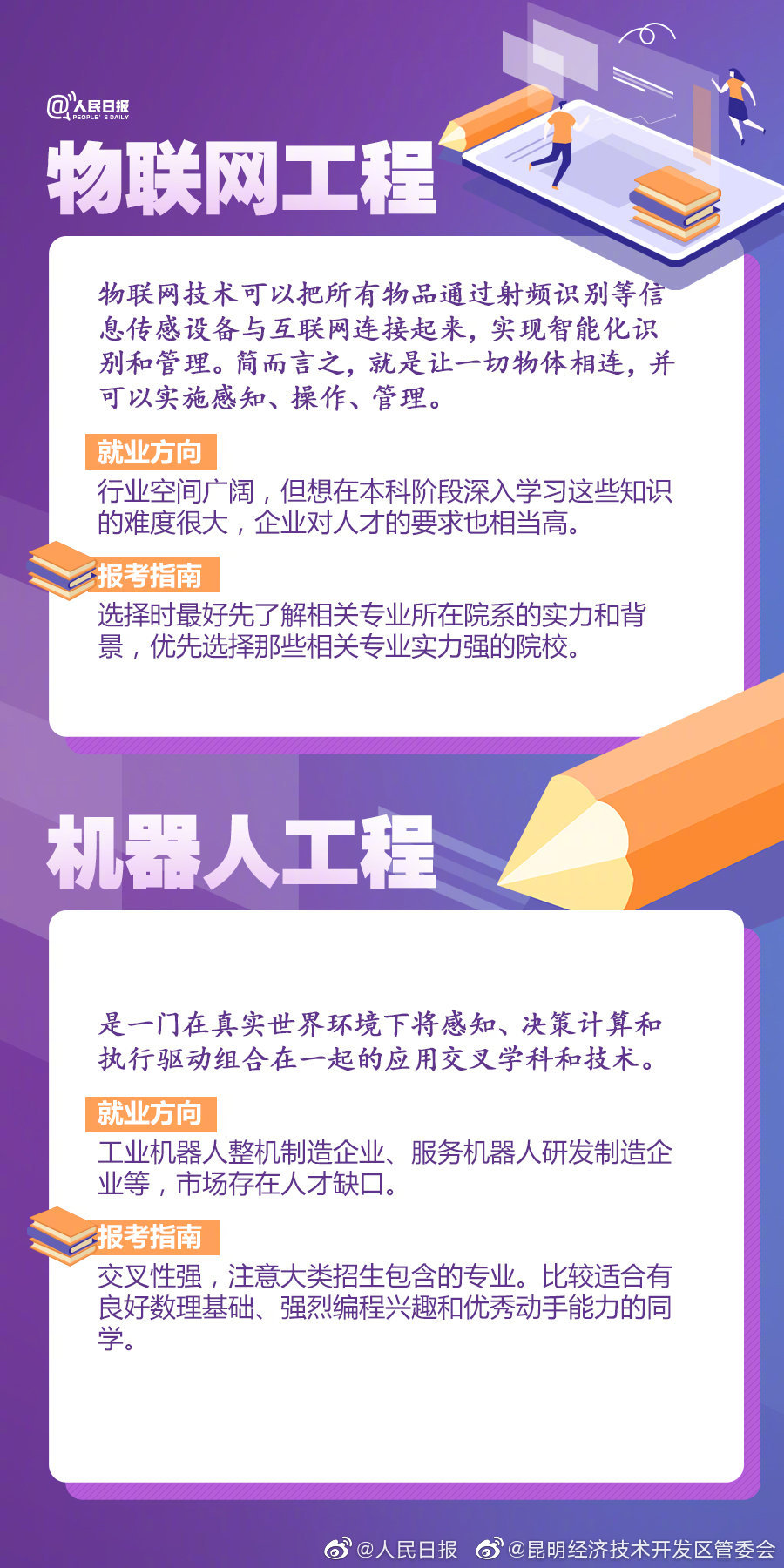 “昆明经济技术开发区管委会”微博