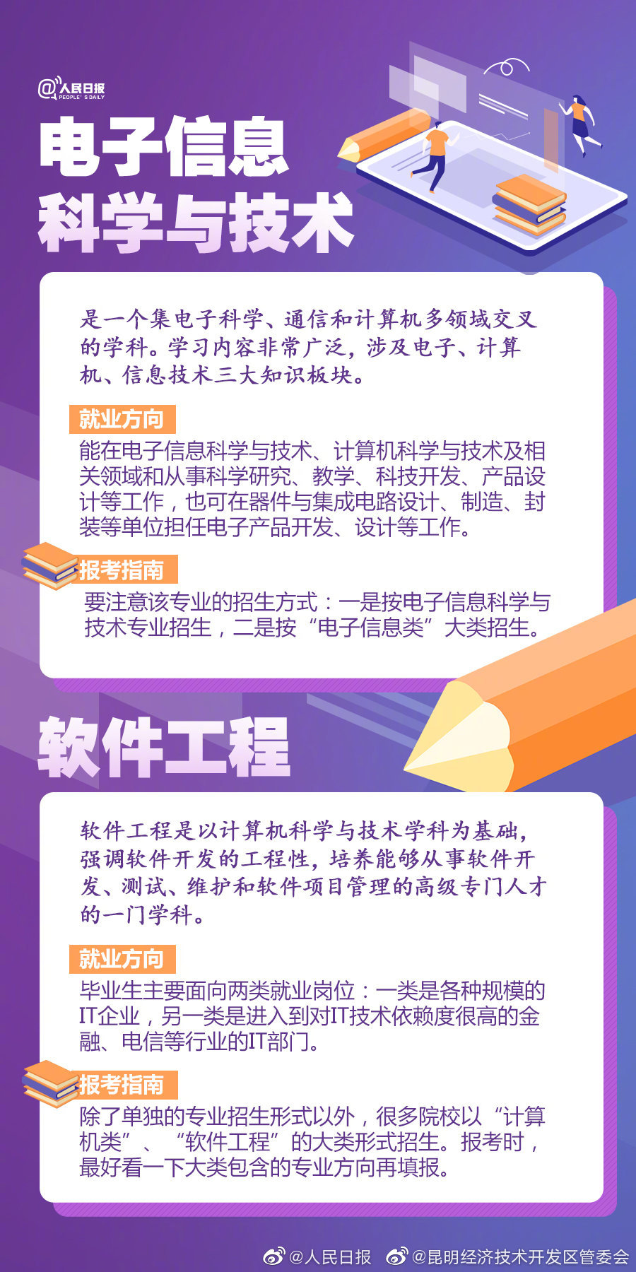 “昆明经济技术开发区管委会”微博