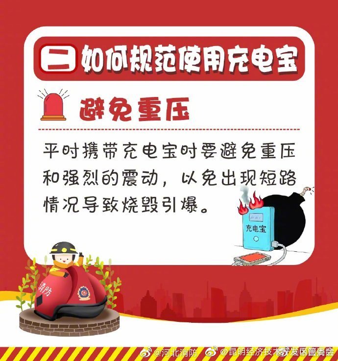 “昆明经济技术开发区管委会”微博