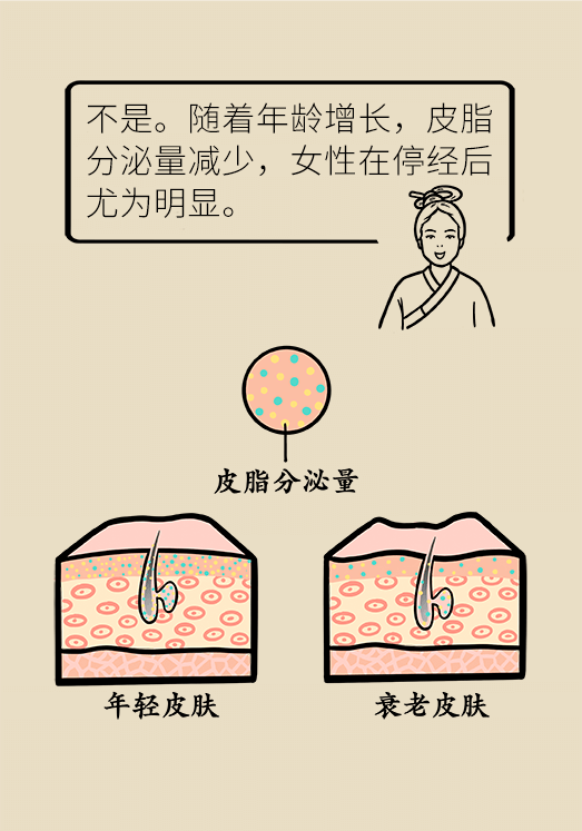 科普中国