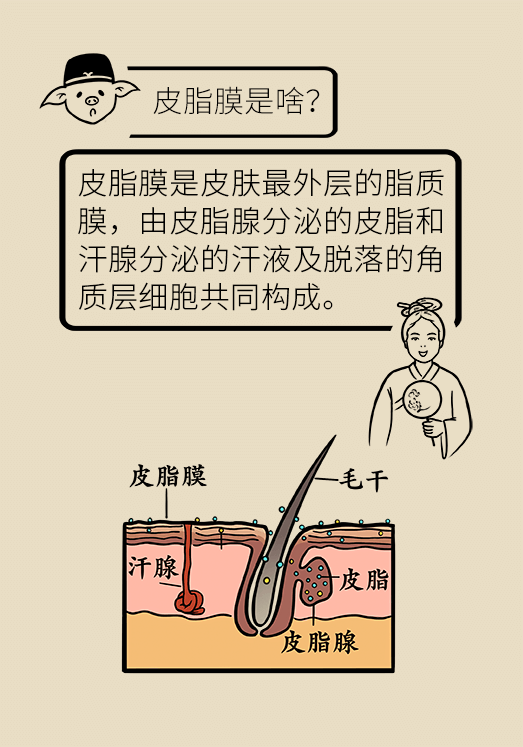科普中国