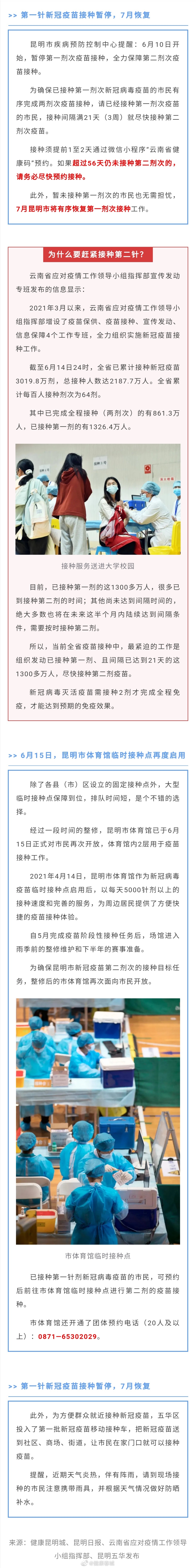 “健康春城”微博