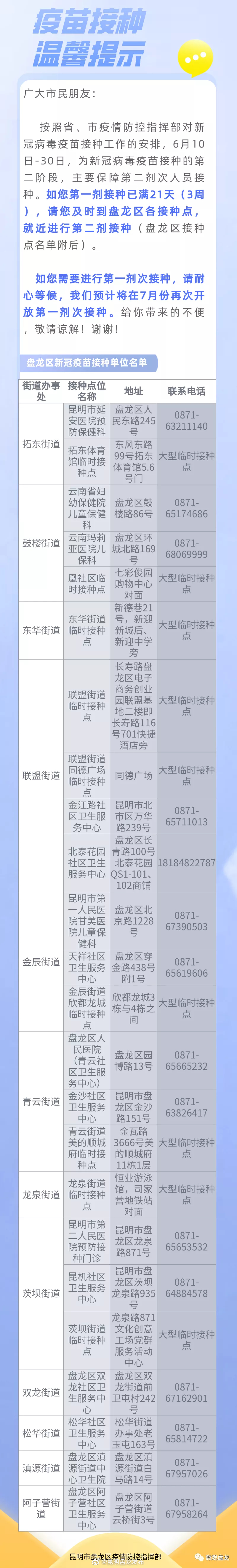 温馨提示~ 盘龙本月新冠疫苗接种以第二剂次为主