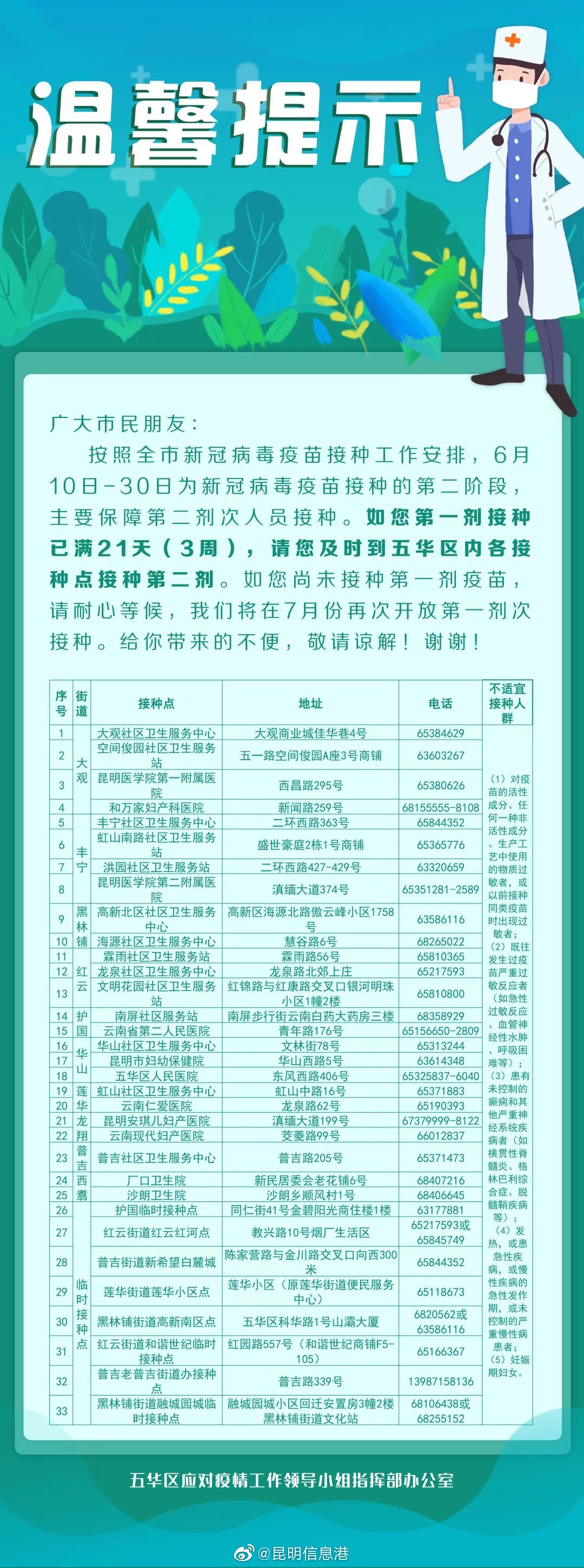 昆明信息港微博