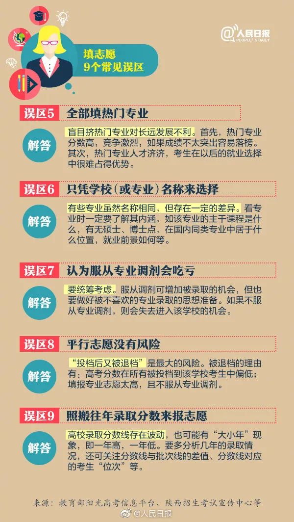 玉溪发布(微信)