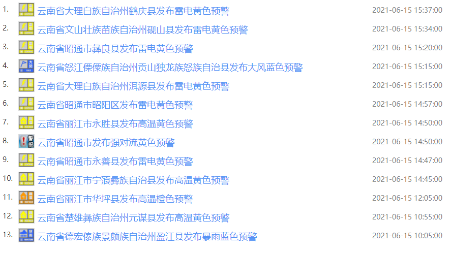 掌上春城(微信)