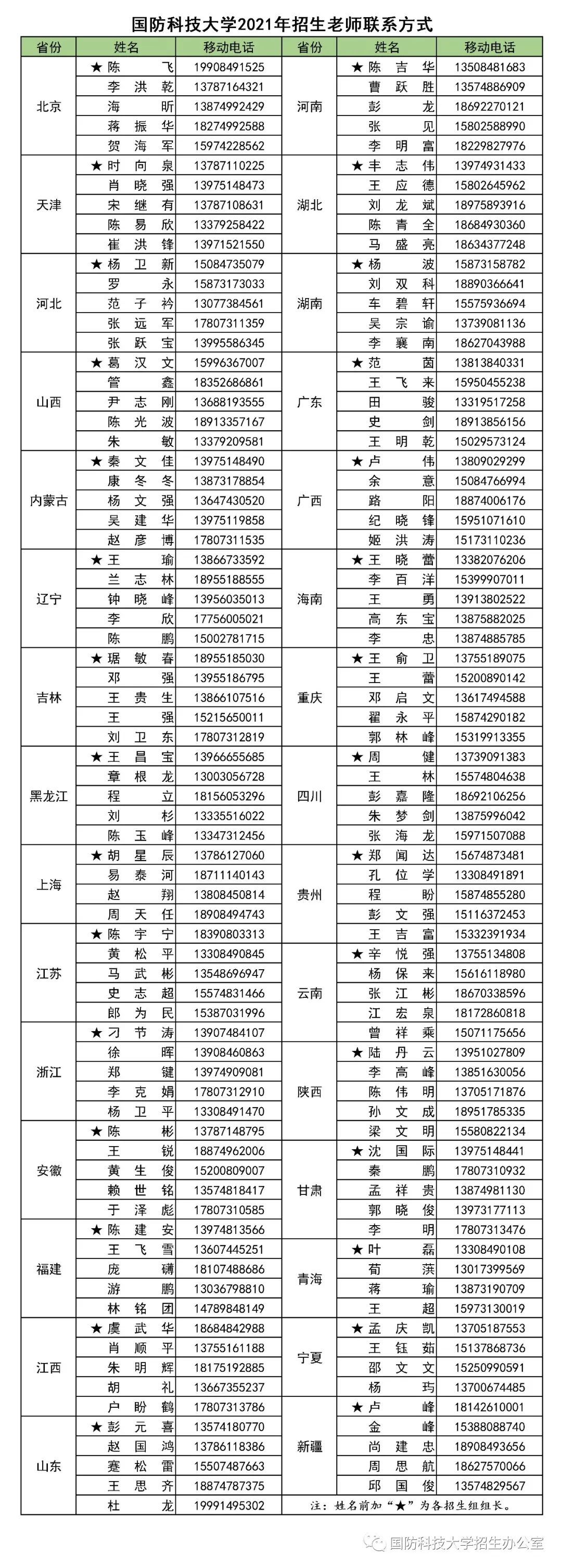 云南省招生考试院(微信)
