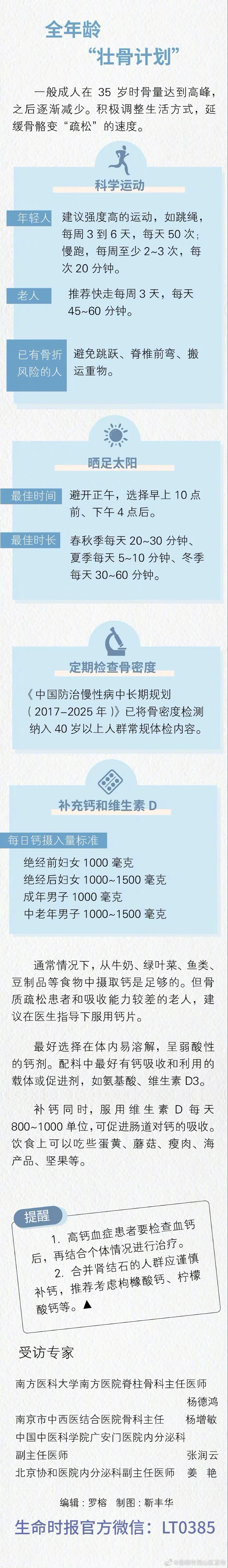 “昆明市西山区发布”微博