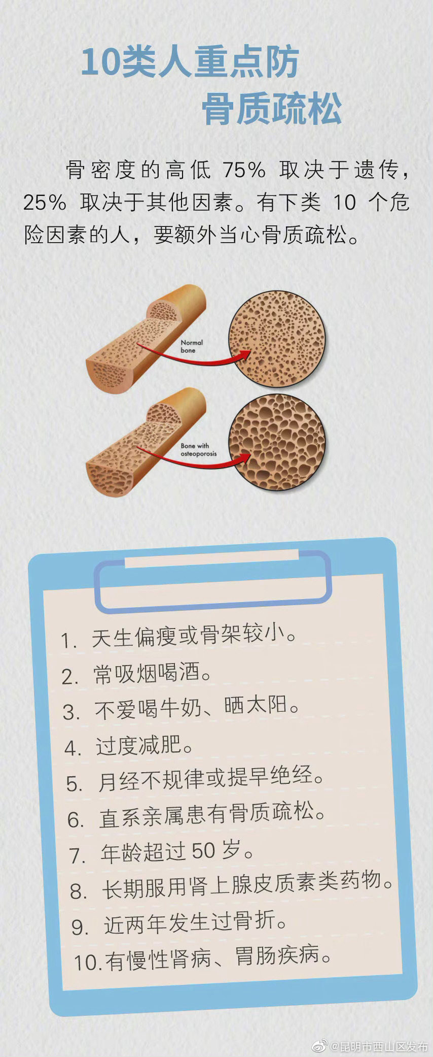 “昆明市西山区发布”微博