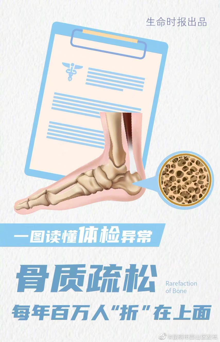 “昆明市西山区发布”微博