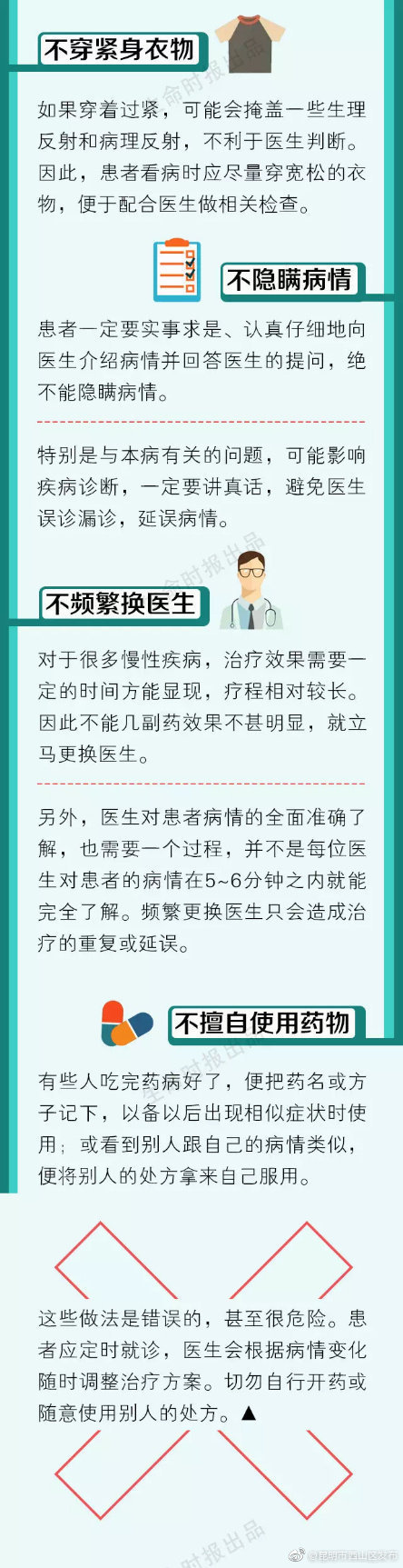 “昆明市西山区发布”微博