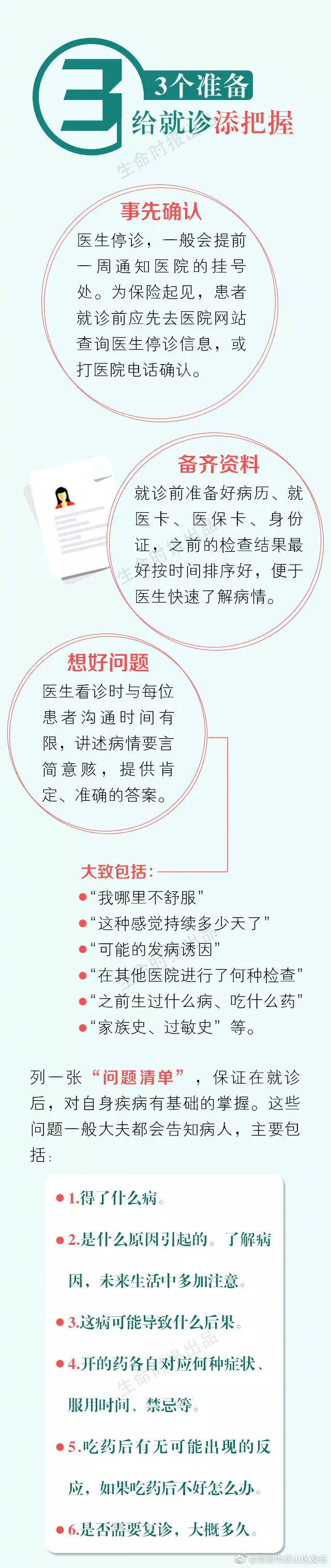 “昆明市西山区发布”微博