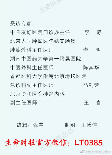 “昆明市西山区发布”微博