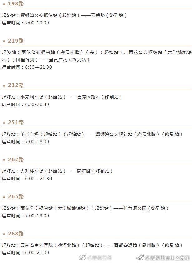 “昆明市西山区发布”微博