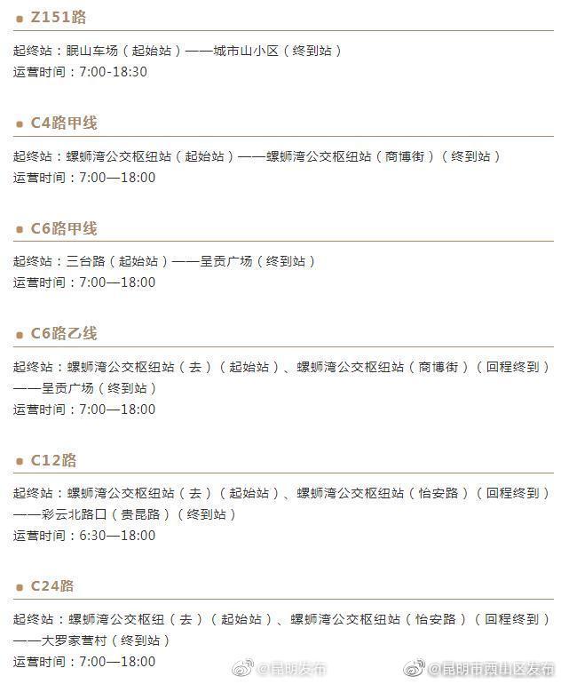 “昆明市西山区发布”微博
