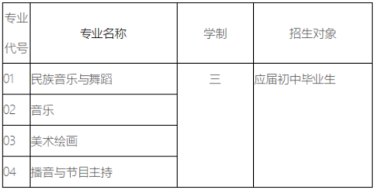 昆明发布(微信)