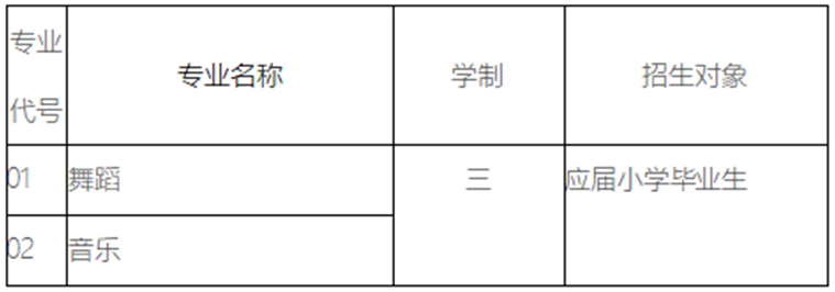 昆明发布(微信)
