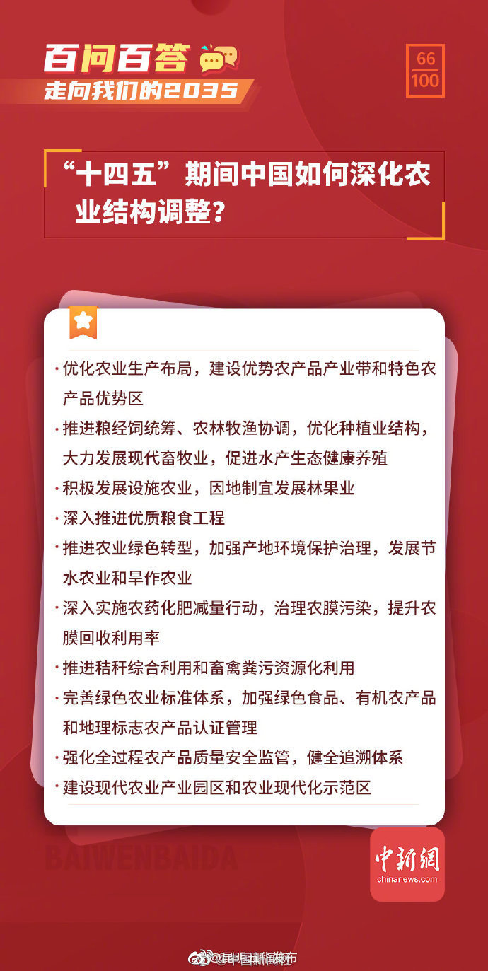 走向我们的2035百问百答