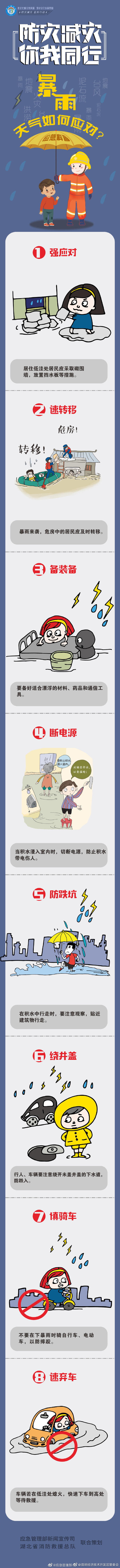 暴雨天气如何应对？