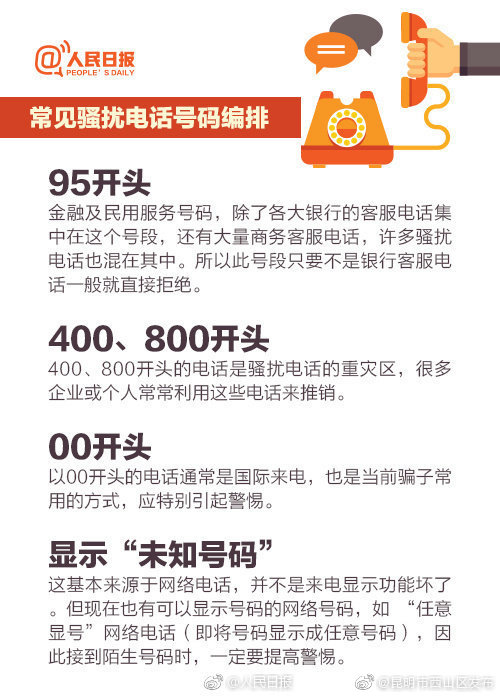 “昆明市西山区发布”微博